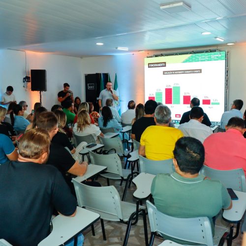 São João de Assú movimentou R$ 80 milhões em 2025, segundo Instituto Fecomércio RN
