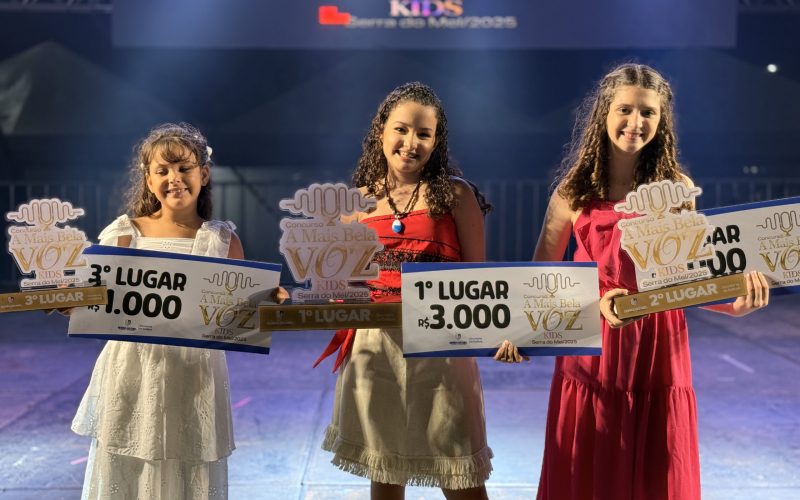 Serra do Mel conhece os vencedores do 1º concurso “A Mais Bela Voz Kids”